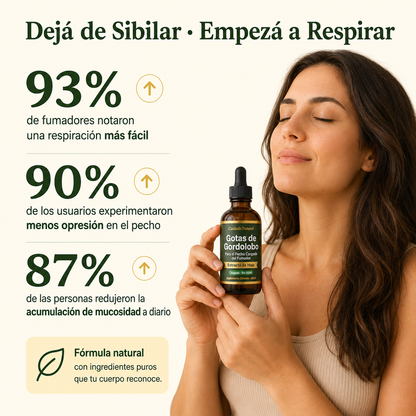 Gotas de Gordolobo | Respirá con más comodidad.