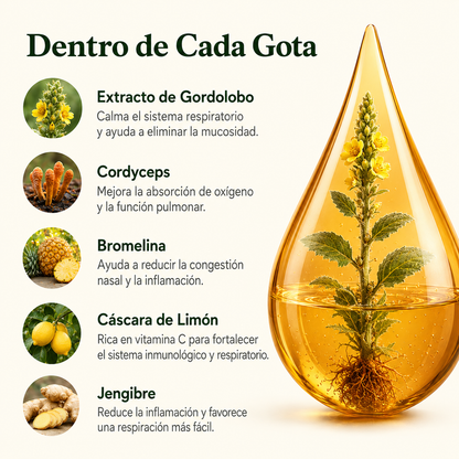 Gotas de Gordolobo | Respirá con más comodidad.