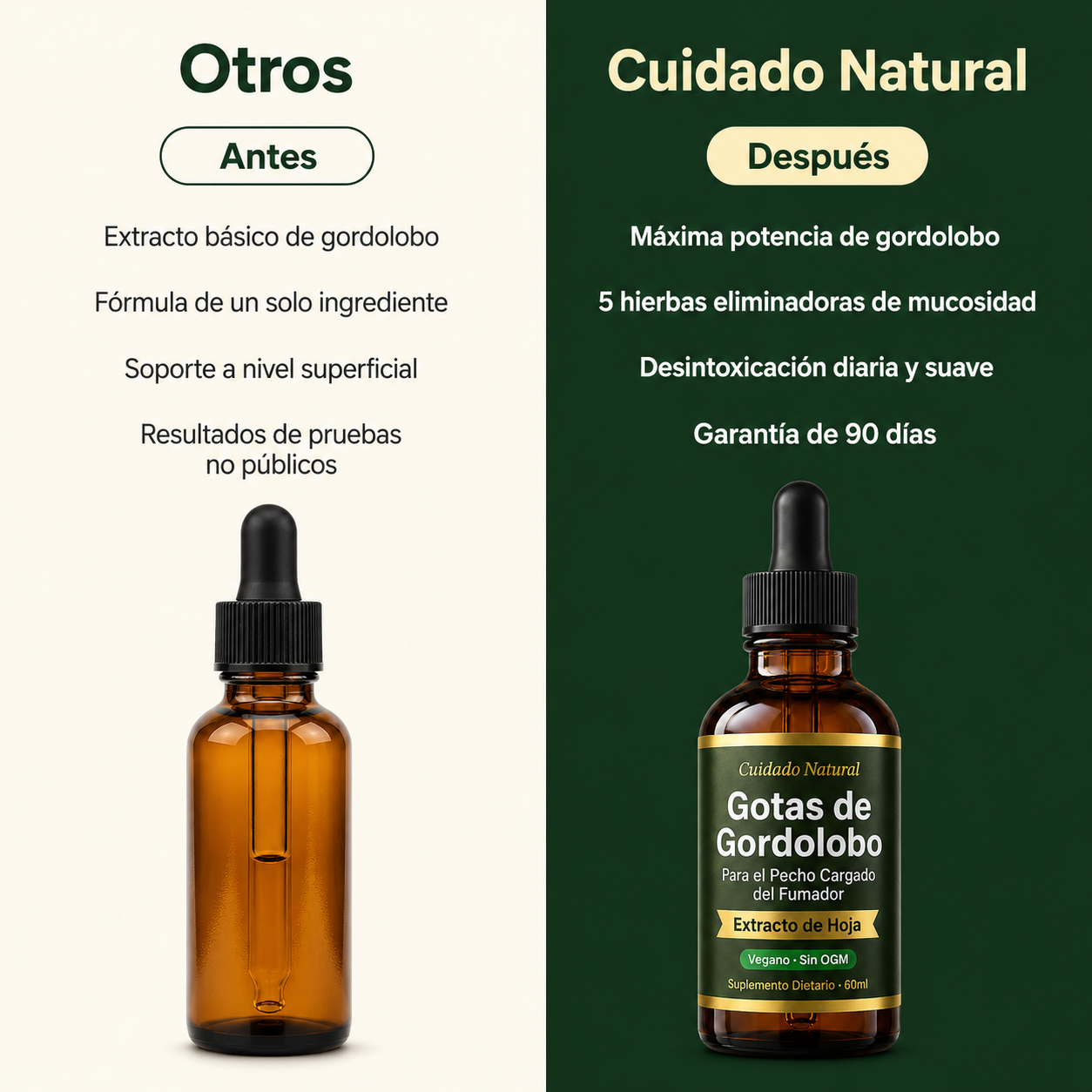 Gotas de Gordolobo | Respirá con más comodidad.